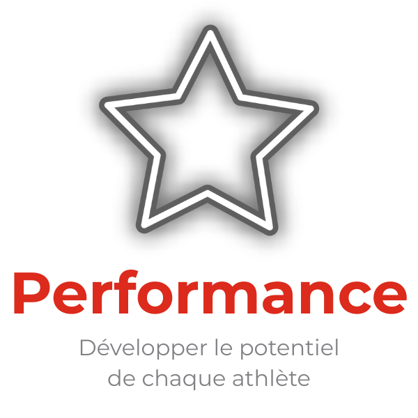 Performance